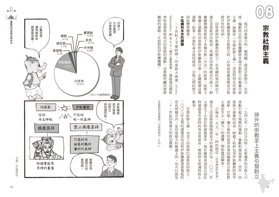 內頁 10