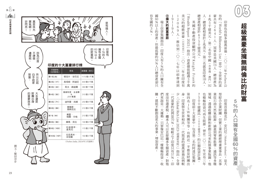 內頁 3