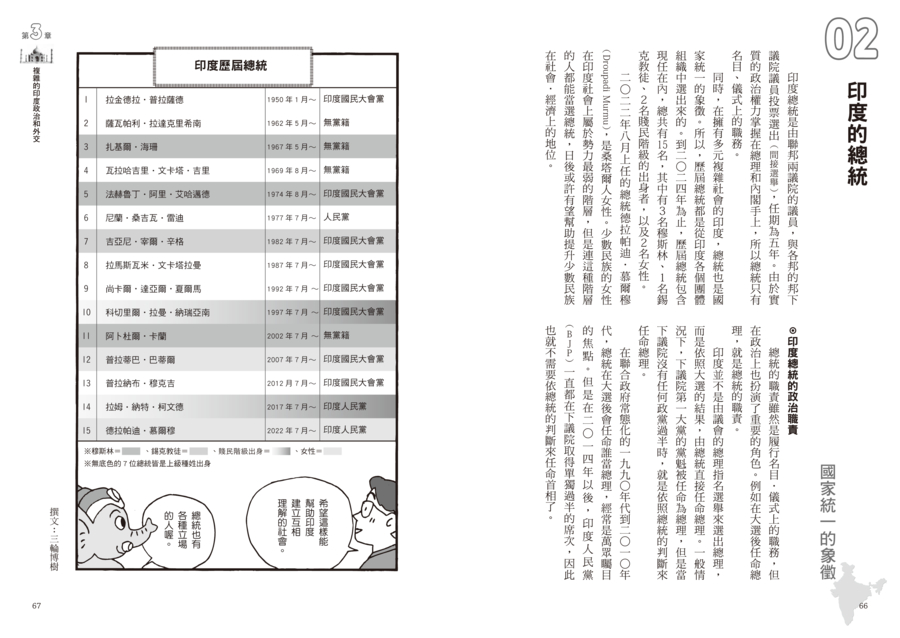 內頁 7
