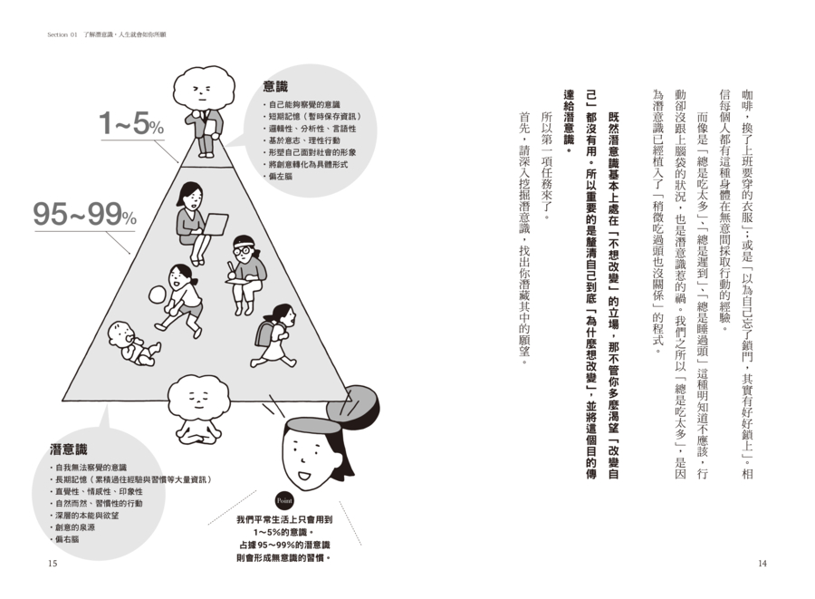內頁 3