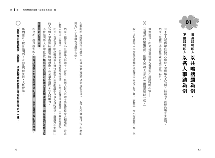 內頁 4