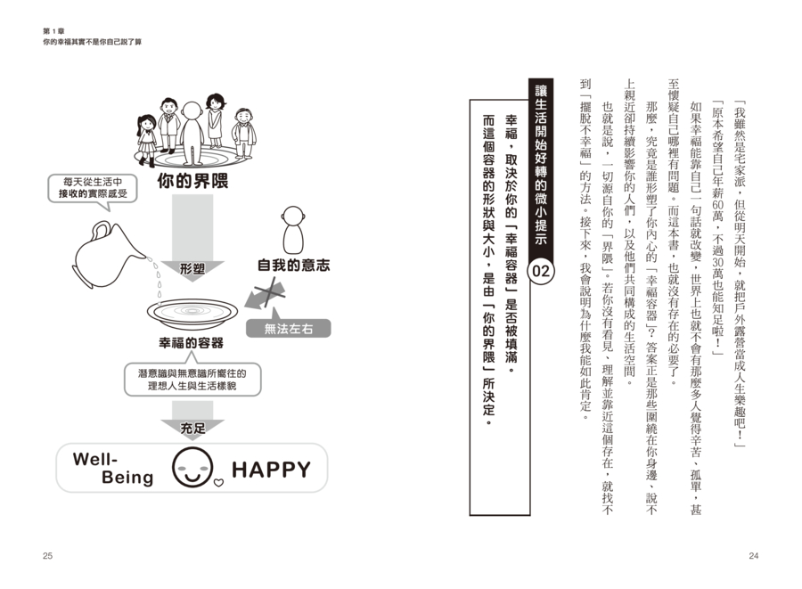 內頁 3