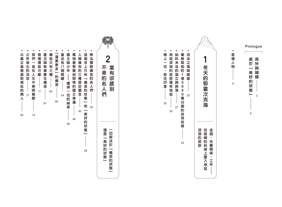 內頁 1