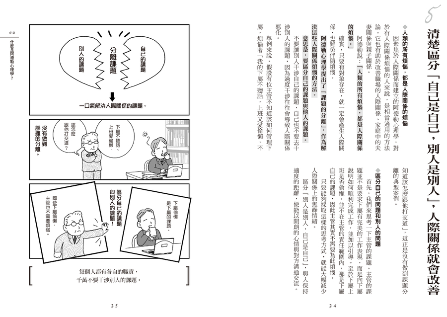 內頁 6