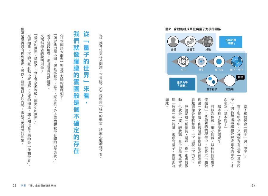 內頁 5