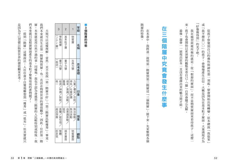 內頁 8