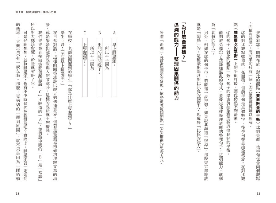 內頁 10