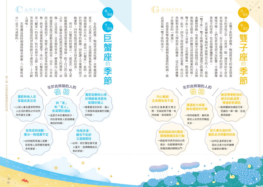 內頁 6