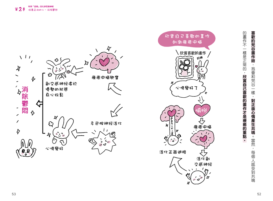 內頁 10