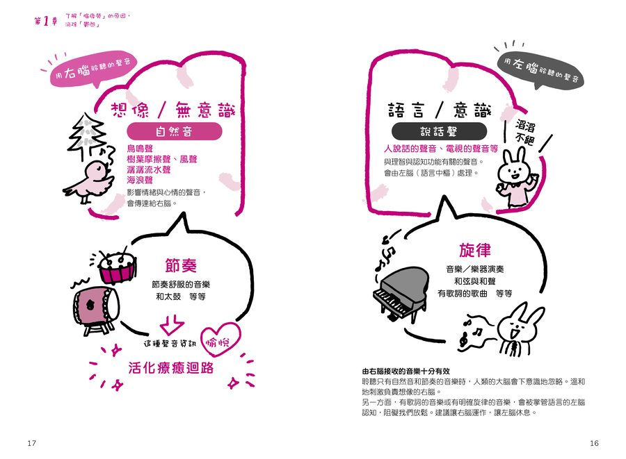 內頁 4