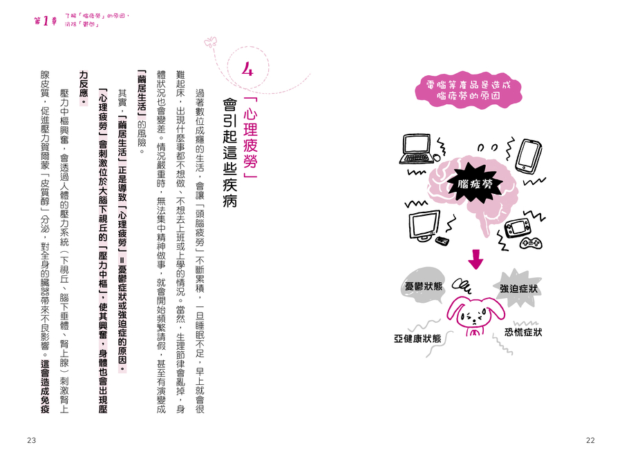 內頁 7