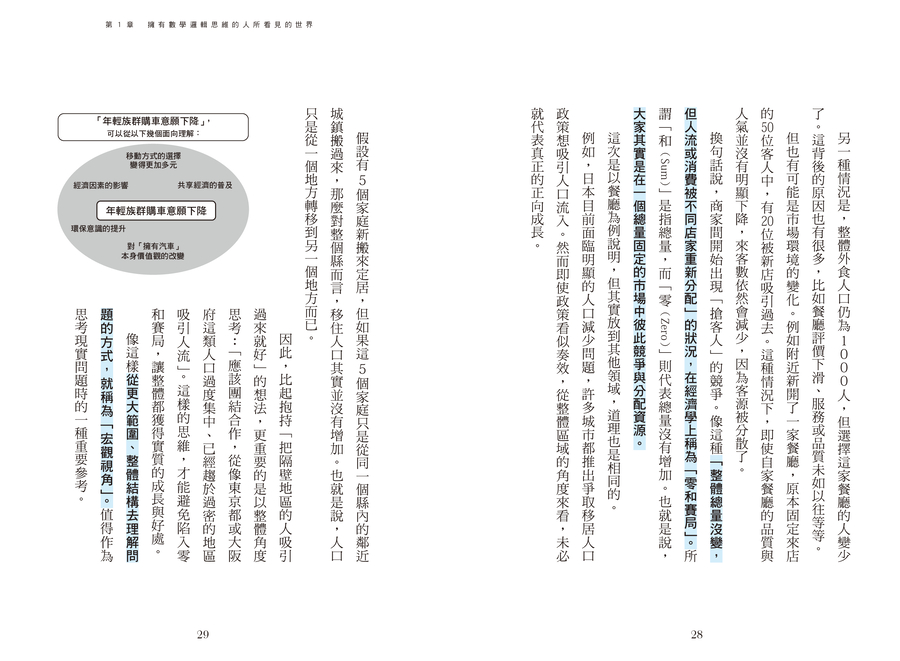 內頁 8