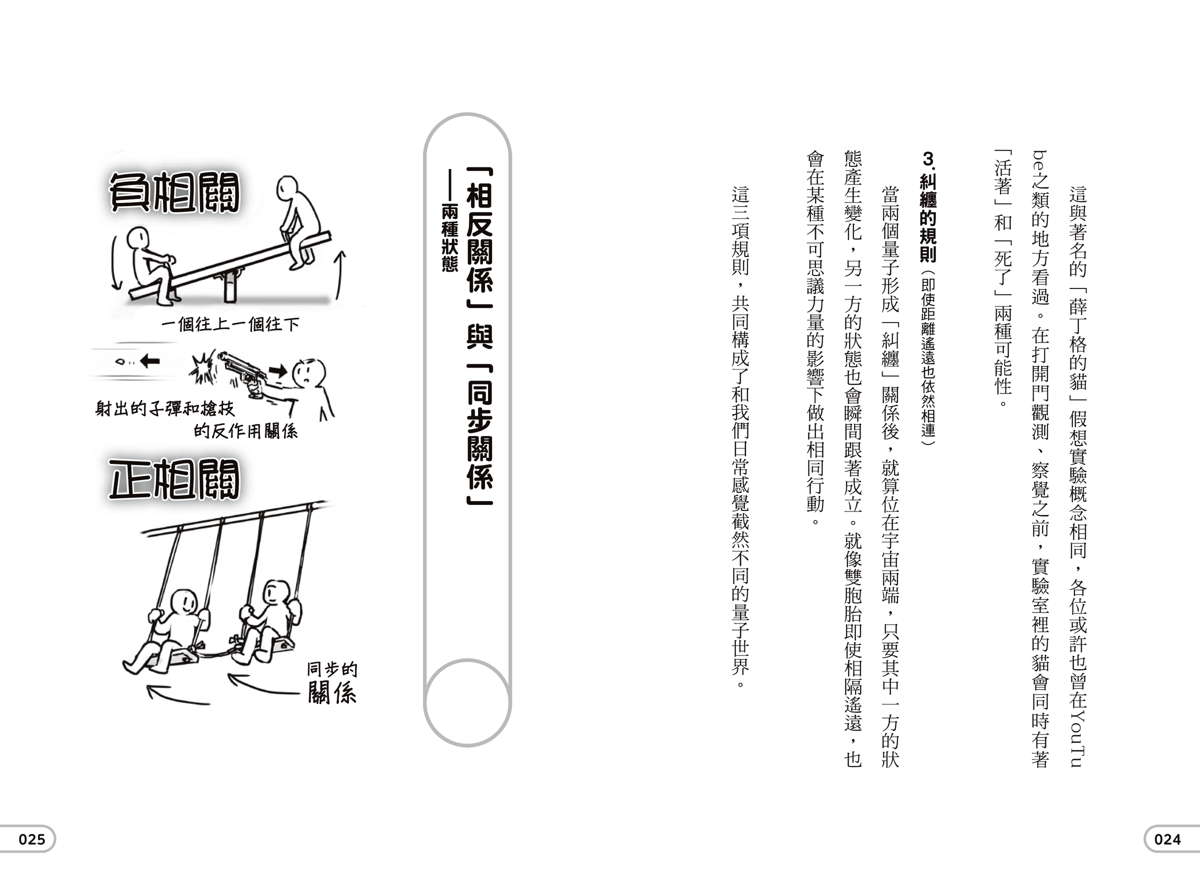 內頁 6