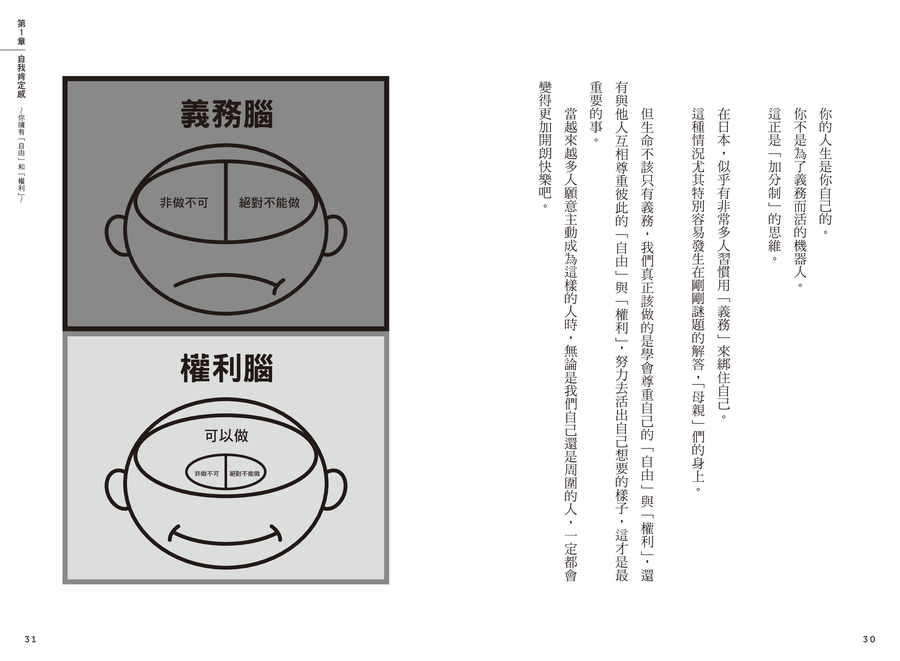 內頁 5