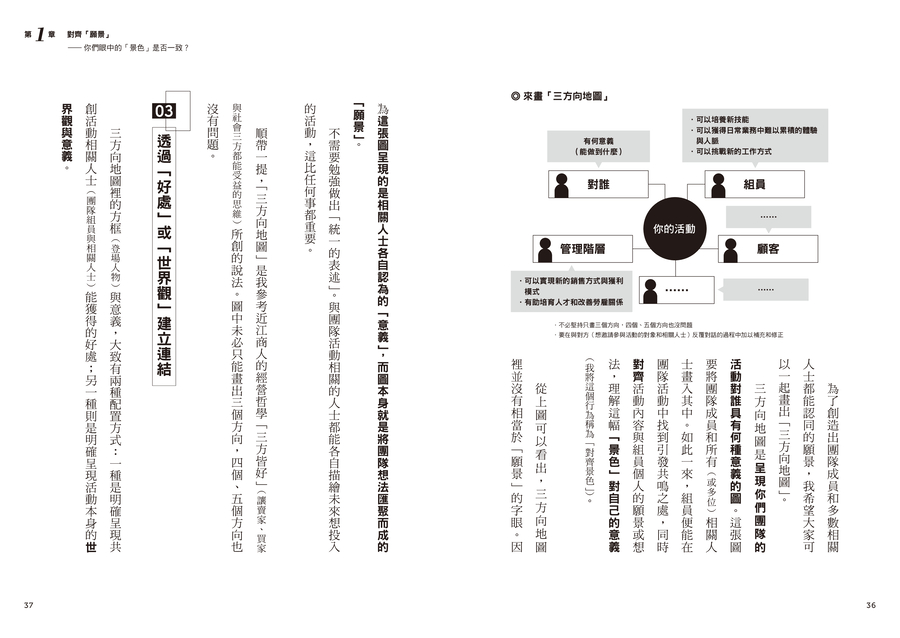內頁 4