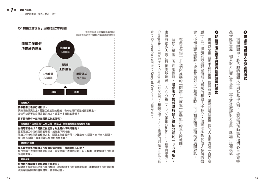 內頁 5