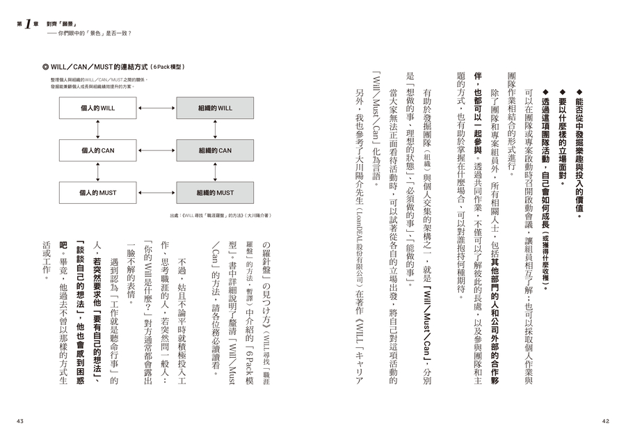 內頁 7