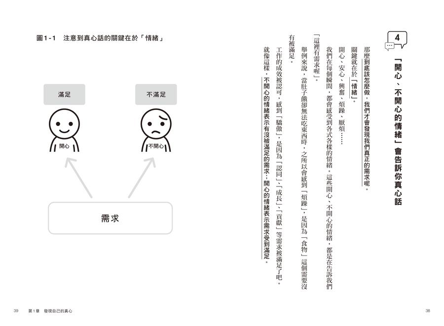 內頁 5