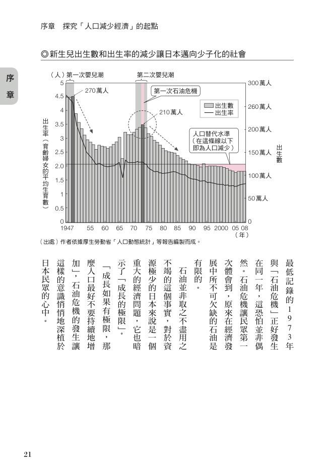 內頁 4
