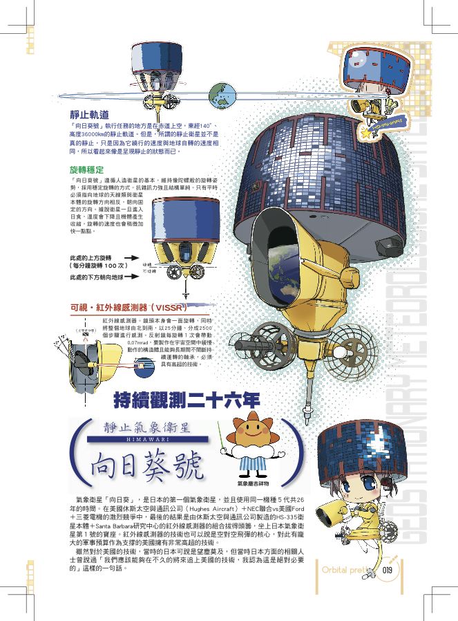 內頁 6