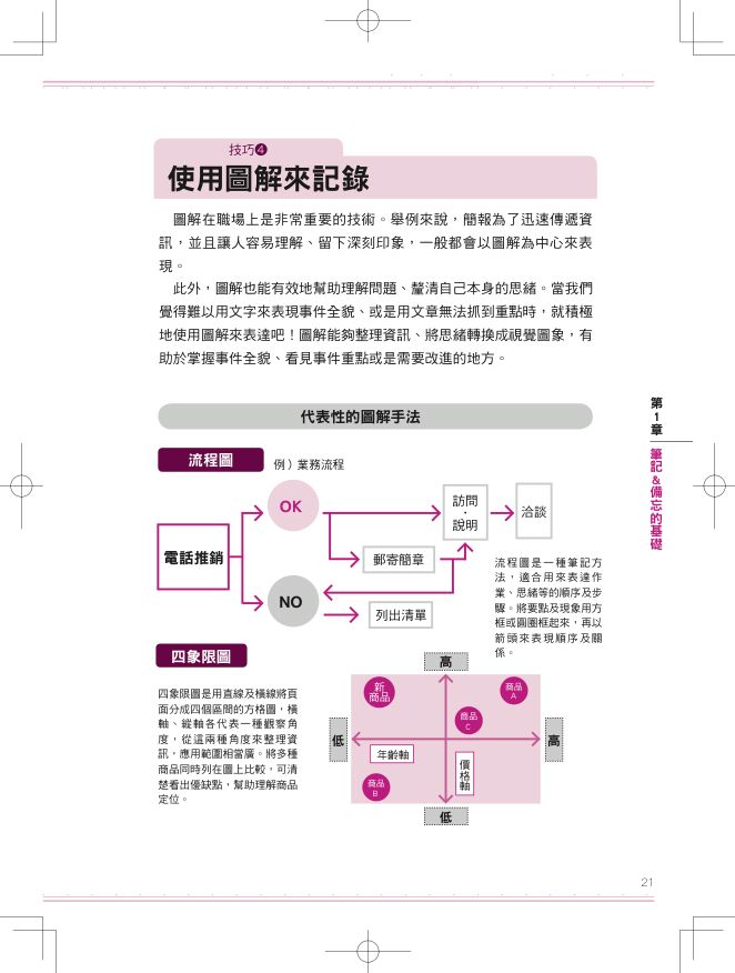 內頁 6