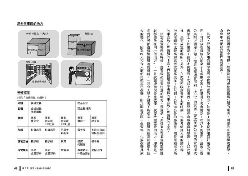 內頁 7