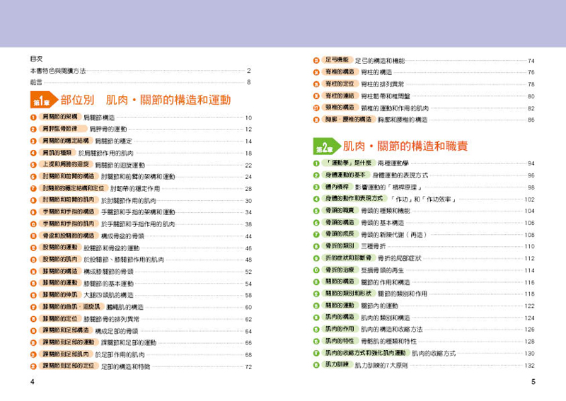 內頁 1