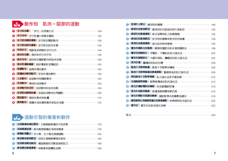 內頁 2