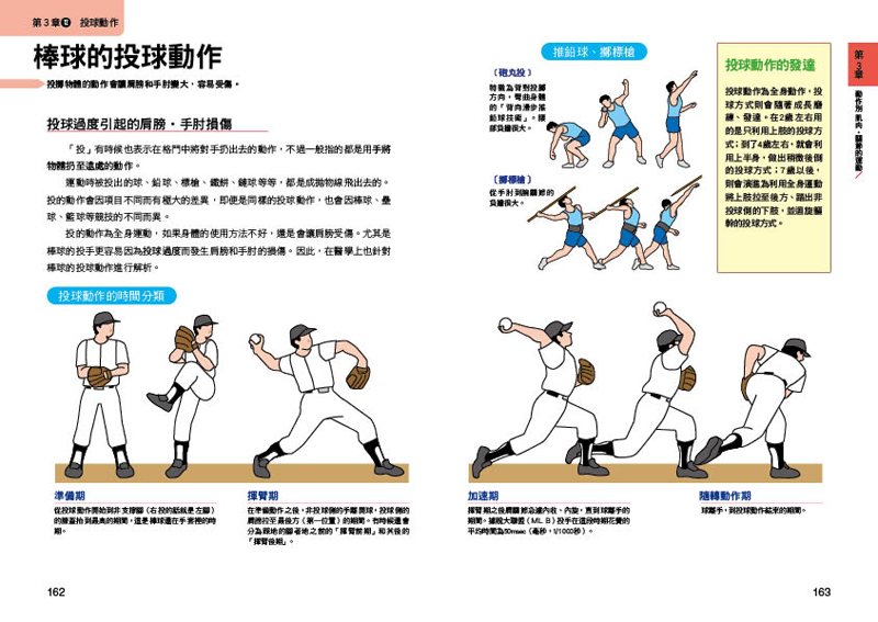 內頁 11