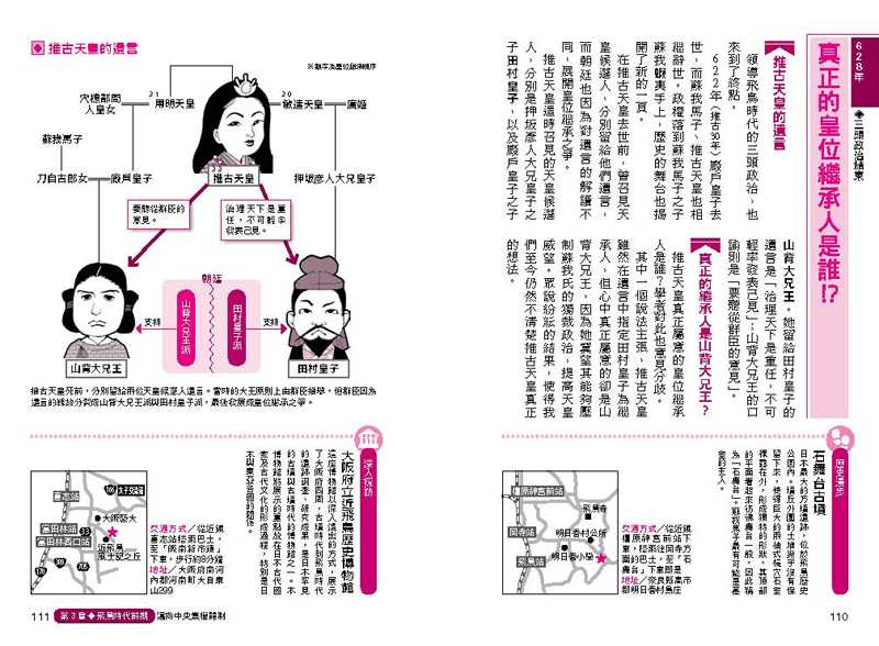 內頁 7
