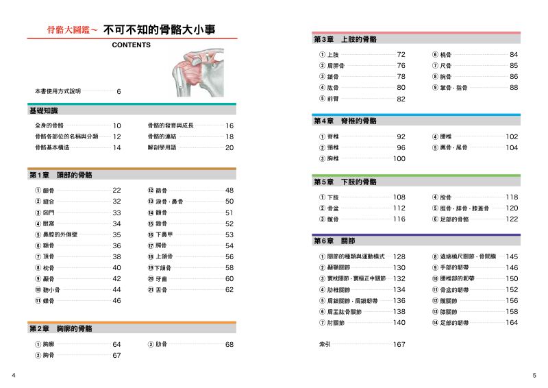 內頁 1