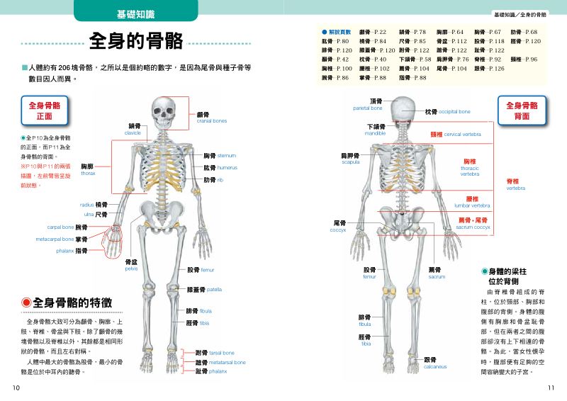 內頁 2