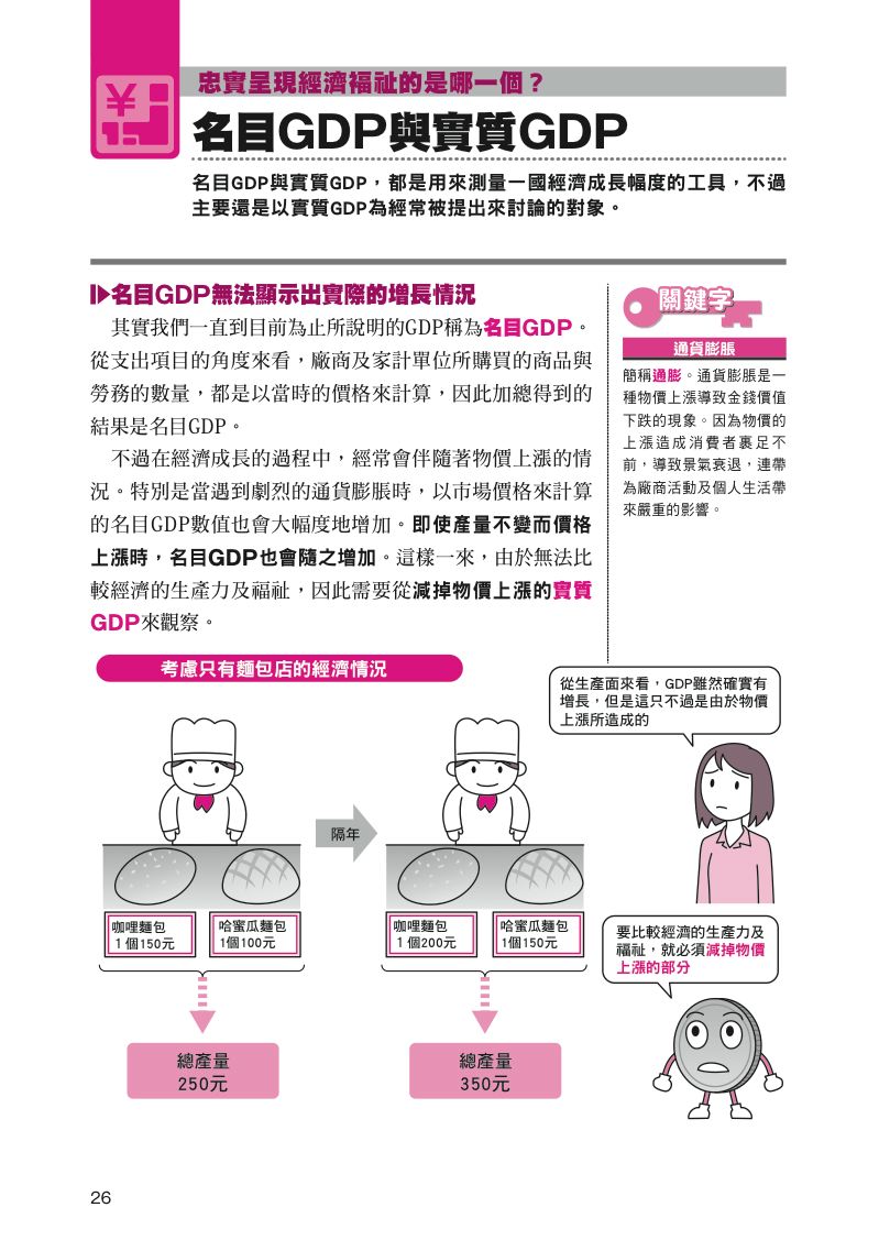 內頁 6