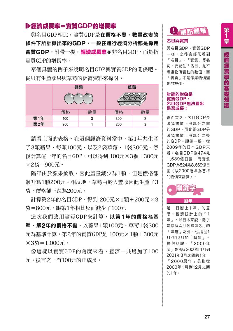 內頁 7