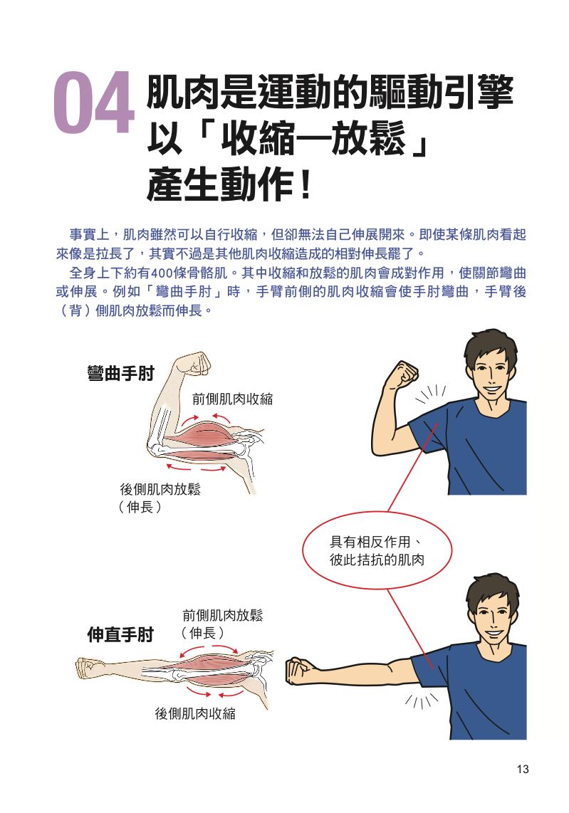內頁 2