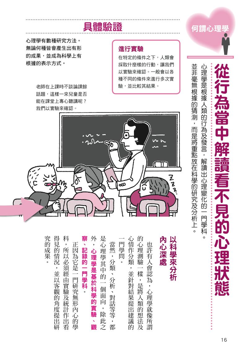 內頁 2