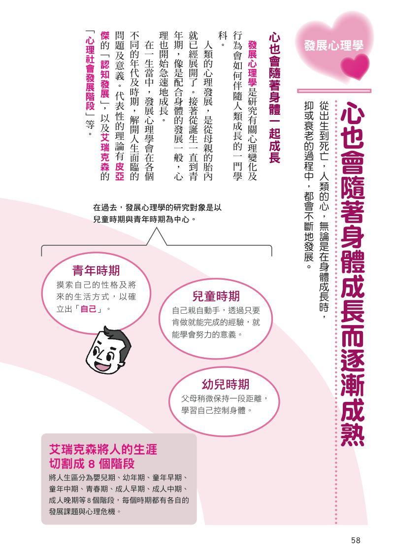 內頁 4
