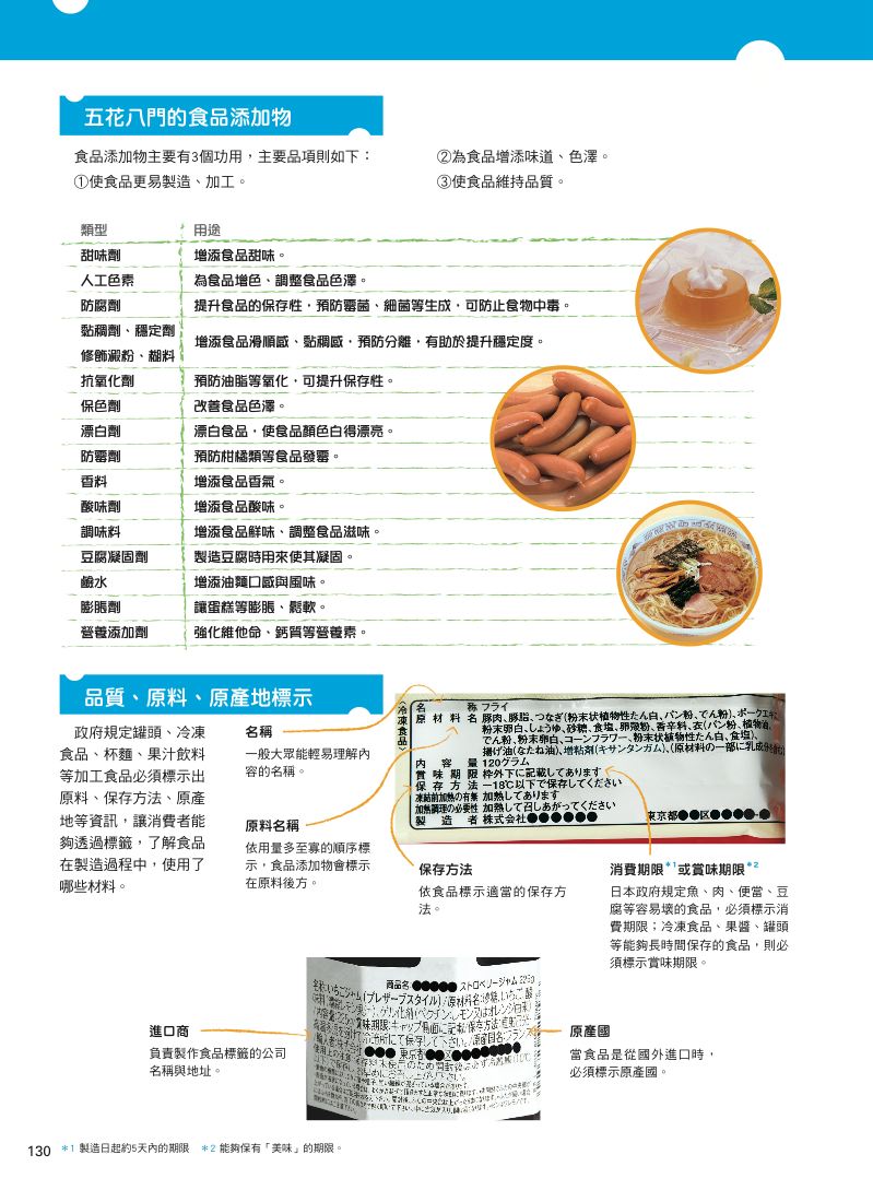 內頁 10