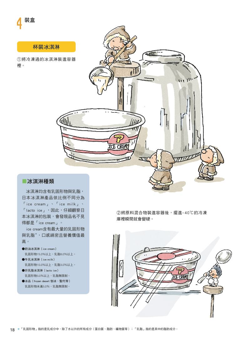 內頁 4