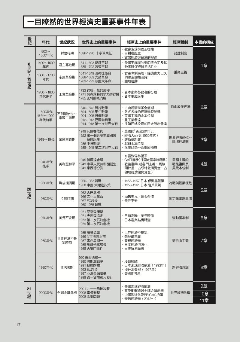 內頁 2