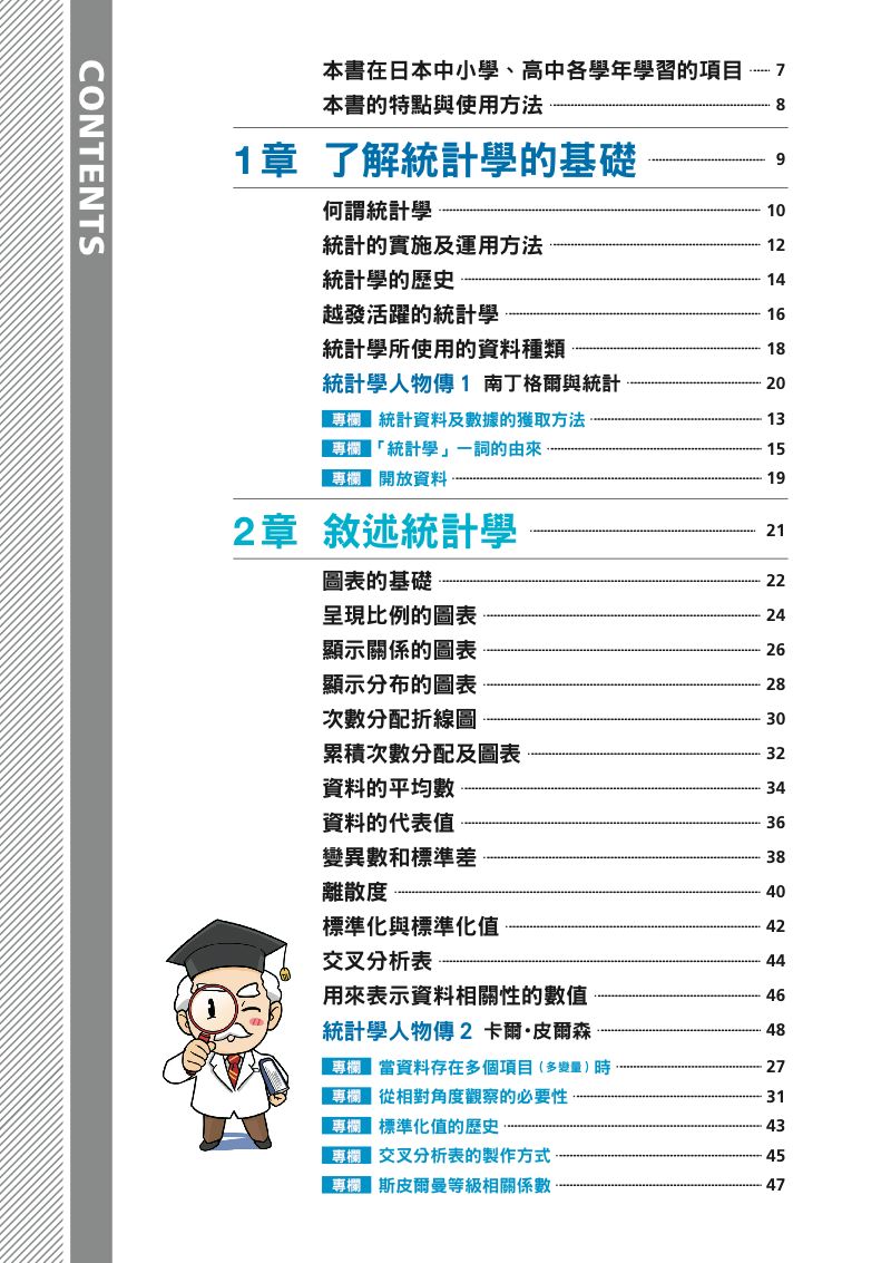 內頁 1