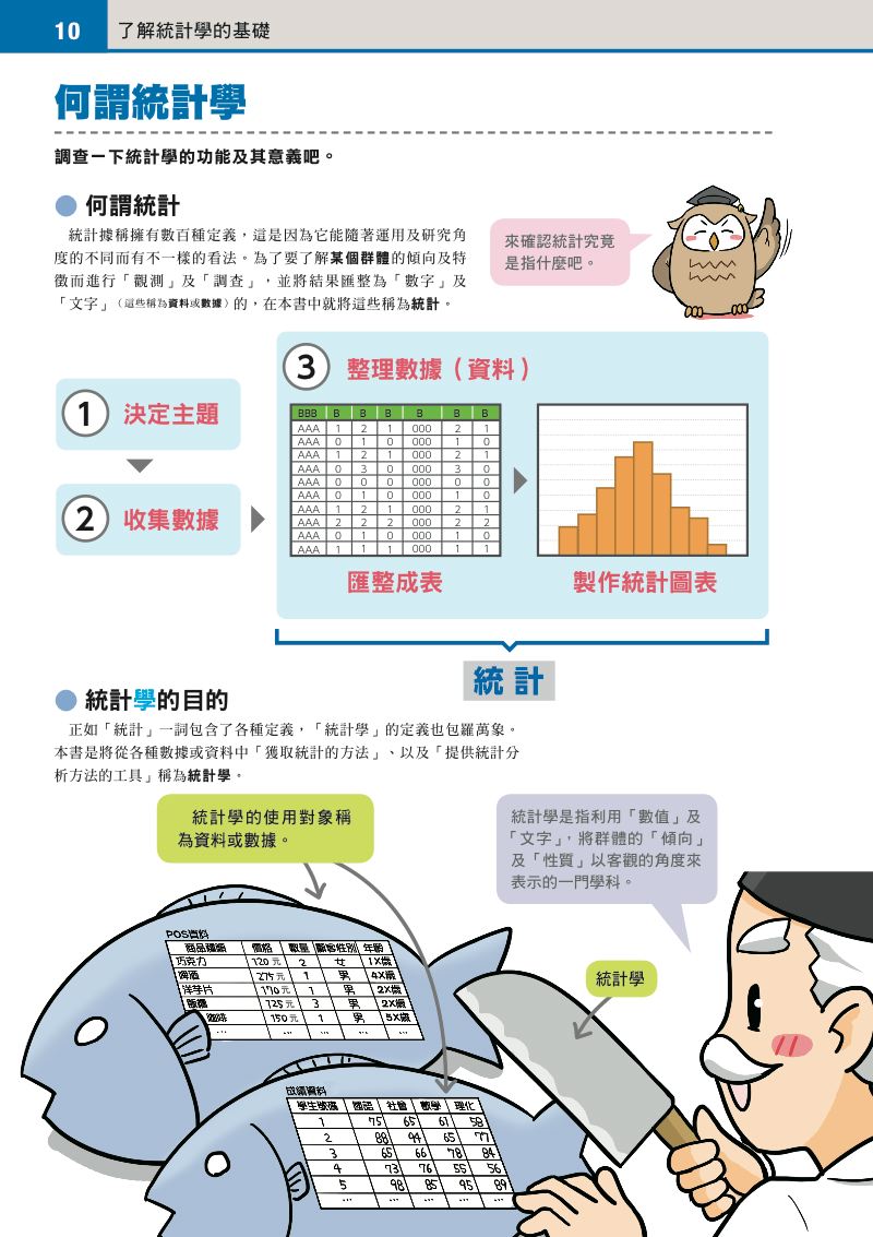 內頁 2