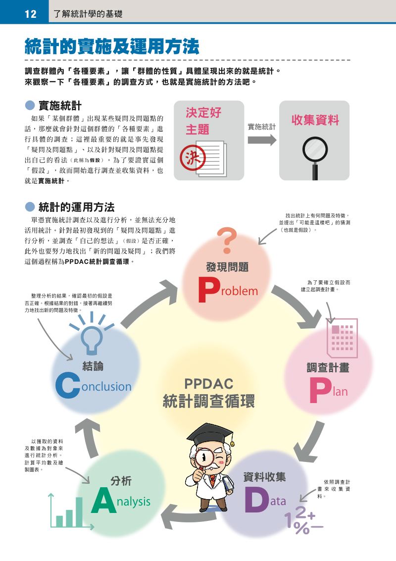 內頁 4