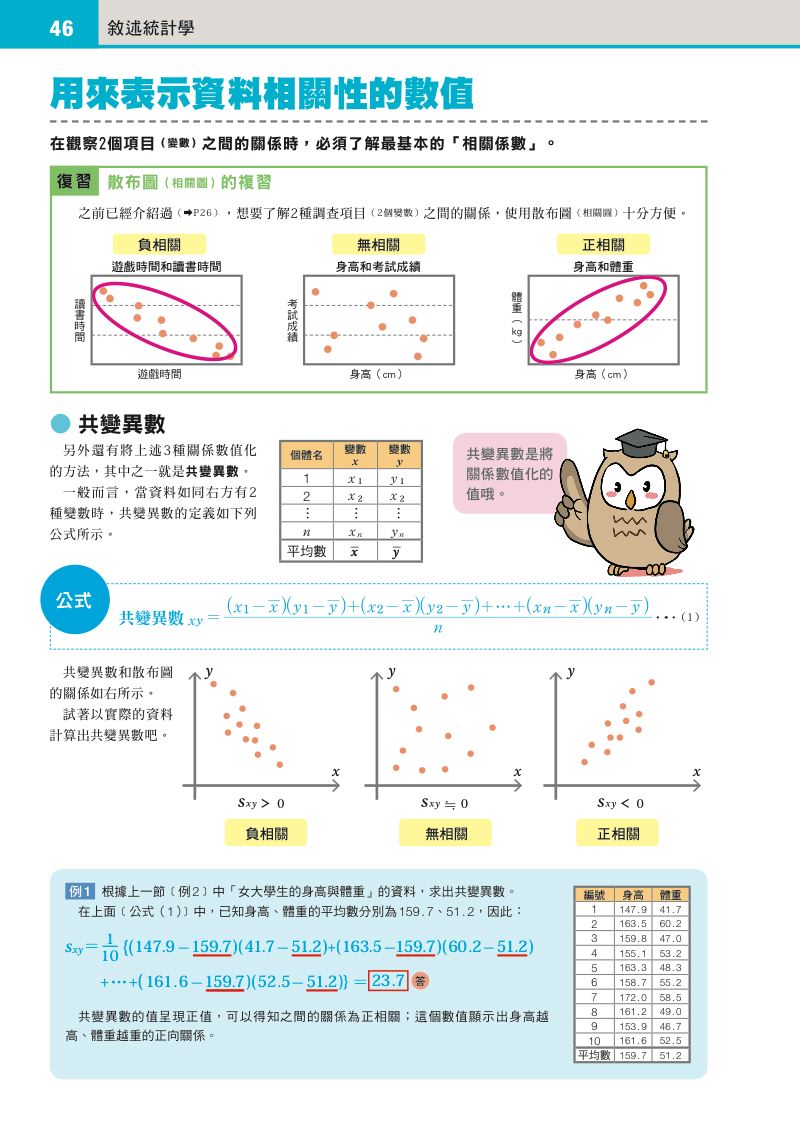內頁 8