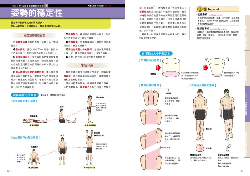 內頁 10