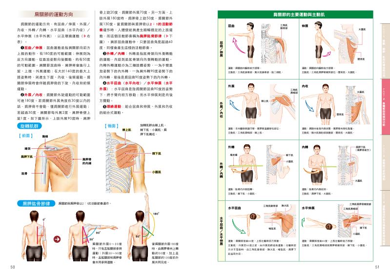 內頁 6
