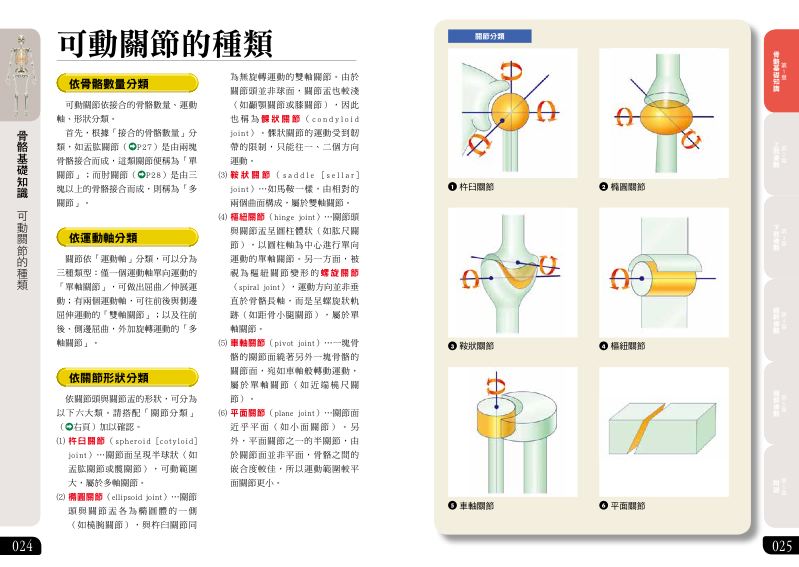 內頁 4