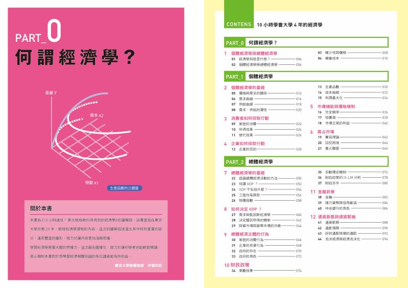 內頁 1