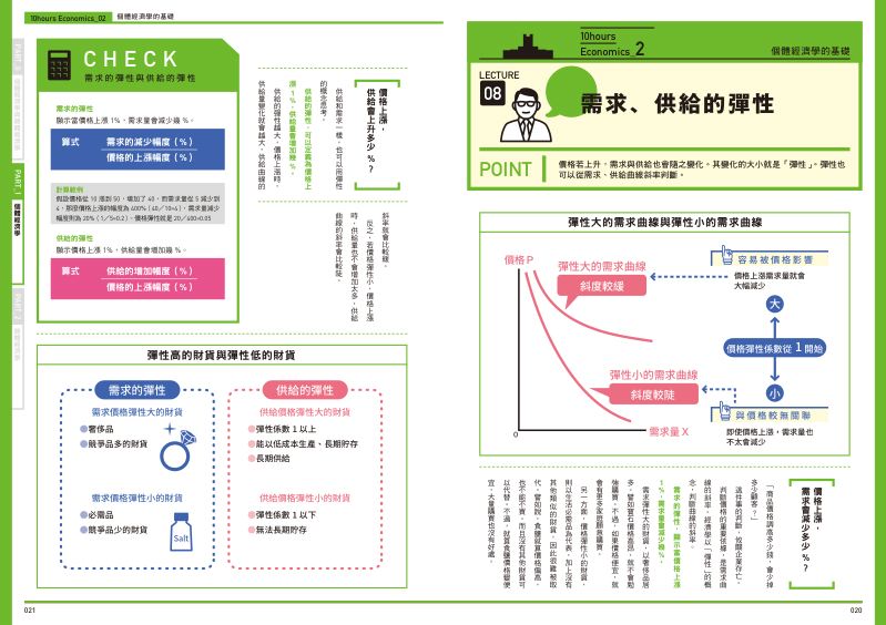 內頁 5