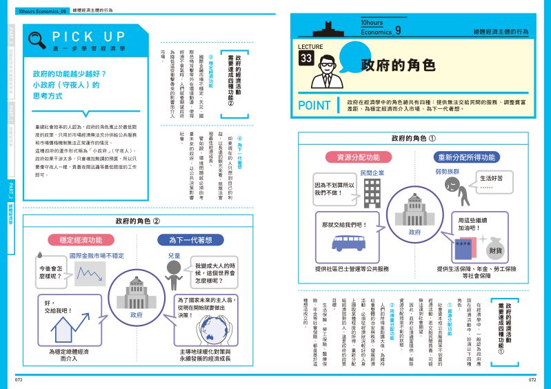 內頁 9
